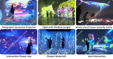 7D Hologram Projector Technology