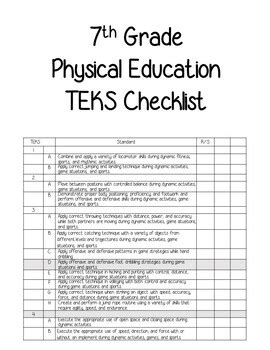 7th grade physical education teks