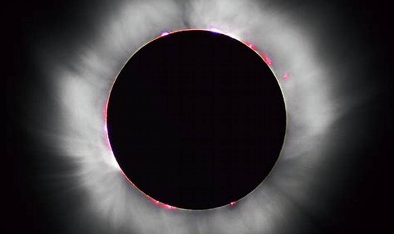 8 De Abril 2024 Eclipse