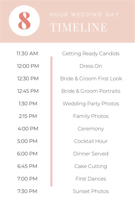 Ideal Wedding Timeline Stephanie Dee Photography Pinterest