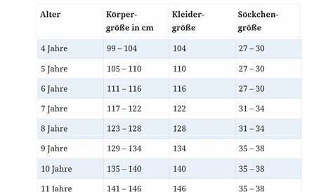 8a Klasse