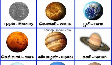 8 Planets Name In Tamil 1167 Nine Physical Sciences