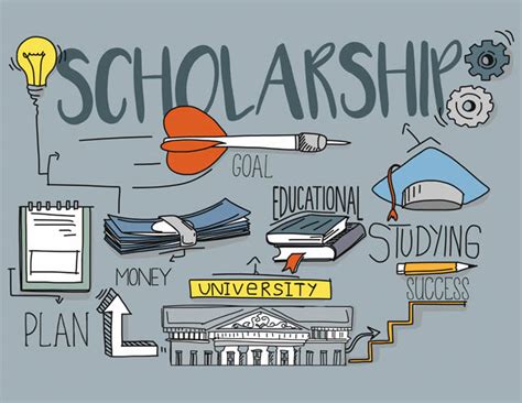 Scholarship Season Is Here! It's Time To Apply!