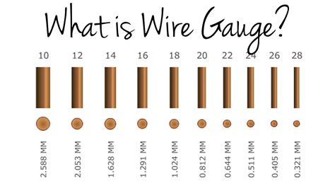 8 2 gauge wire