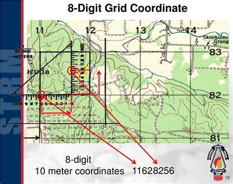 PPT Tenino Map Practical Application PowerPoint Presentation, free