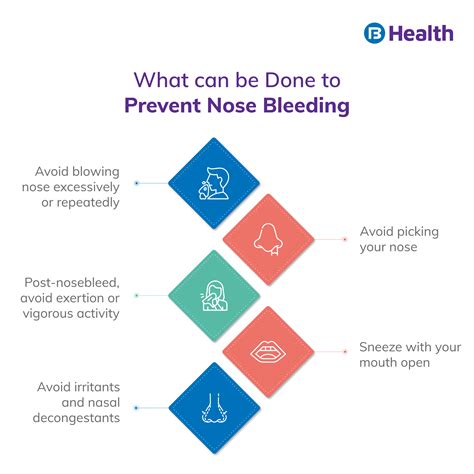 8 Effective Methods to Stop Frequent Nosebleeds Instantly