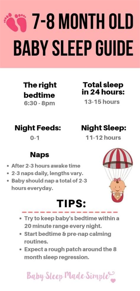 Understanding and Surviving Your Baby's 8 Month Sleep Regression