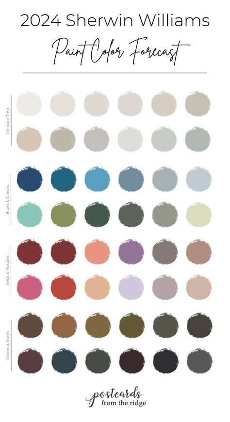8 Top Paint Colors