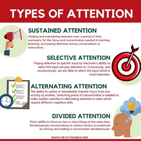 Unlock Focus: 8 Proven Attention Types for a Sharper Mind
