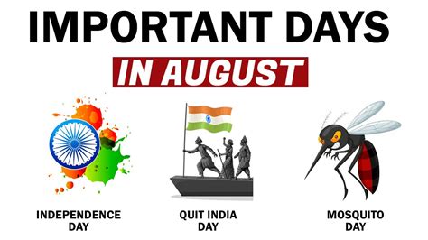 8 august importance of the day