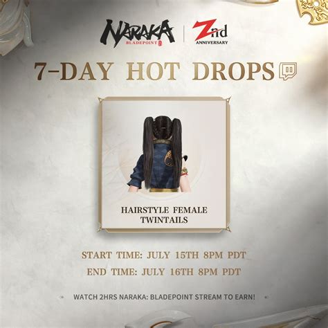 What to Expect When the Sun Sets: 8 p.m. PDT Insights