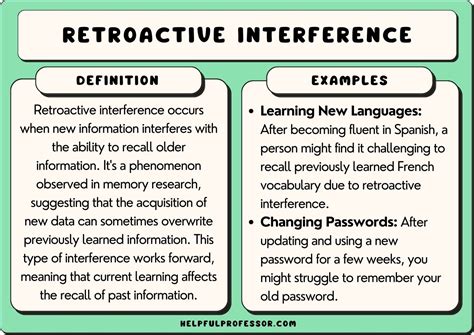 Unlock Learning Boost: 8 Time-Traveling Tips for Retroactive Interference