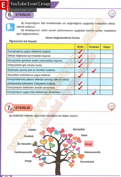 8.Sinif Türkçe Çalışma Kitabı Sayfa 11 Cevapları