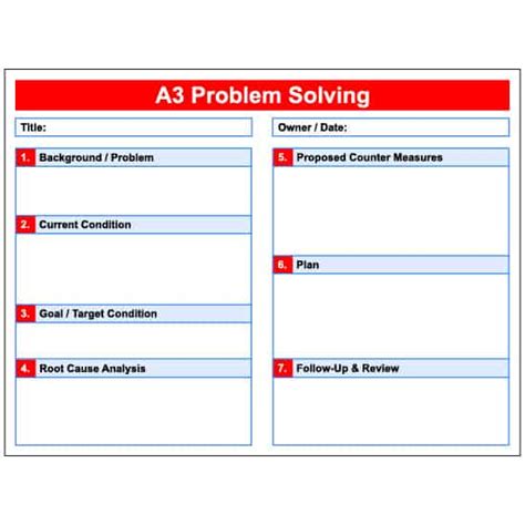 8 step problem solving a3 template