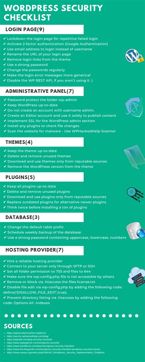 8-Point WordPress Security Checklist