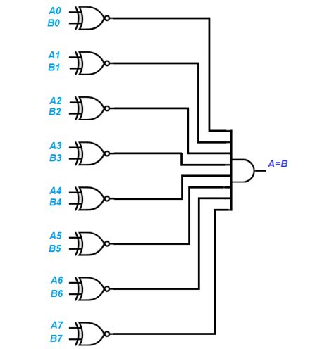 [DIAGRAM] 8 Bit Comparator Circuit Diagram