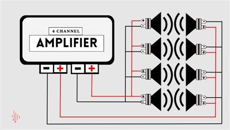 Classroom Audio Systems Multiple Speaker Wiring Diagram Speaker