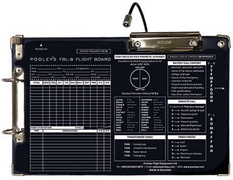 8. Flight Board