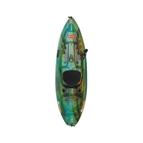 8. KAYAK