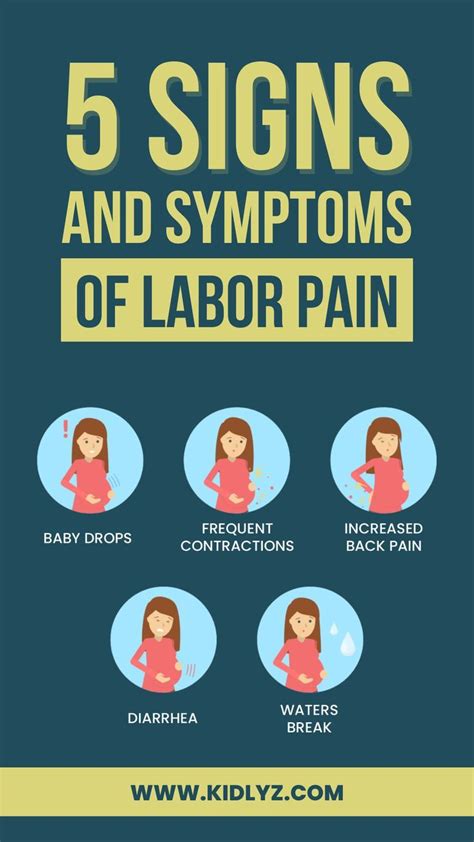 8. Understanding Vaginal Pain: Key Signs of Labor Explained