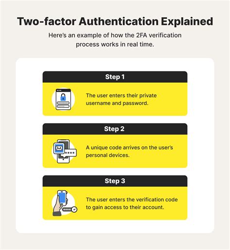 8. Use two-factor authentication!