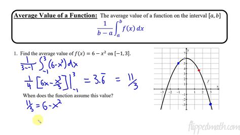 8.1 average value of a function