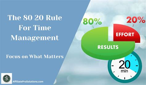 7 Tips 80 20 Time Management