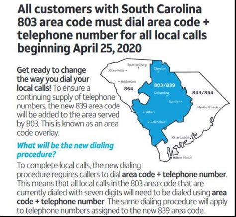 803 Area Code Time Zone Map