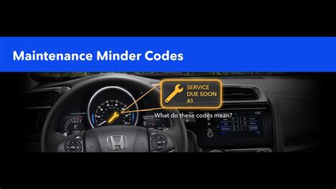 Honda MOTORCYCLES Error Codes list Free Download PDF