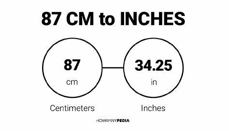 87.6 Centimeters To Inches Converter 87.6 cm To in Converter