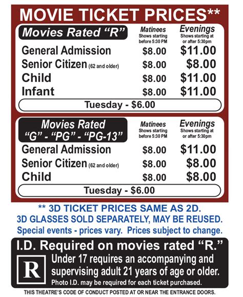 87Th Movie Theater Ticket Prices In 2023