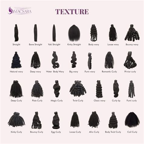 Download 882  Different Hair Bundle Textures Gif Files DXF Files