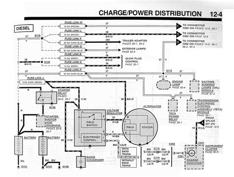 [DIAGRAM] 1989 Ford F150 Fuel System Wiring Diagram