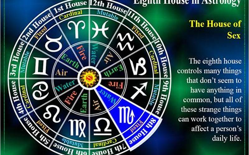 8Th House Astrology