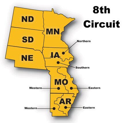 8Th Circuit States Map