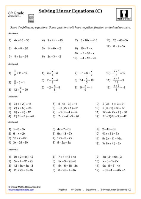 Unlock Your 8th Grader's Potential with Algebra Worksheets PDFs!