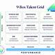 9 Box Grid Talent Management Template