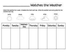 9 Best Images of Weather Tracking Worksheet - Weekly Weather Chart