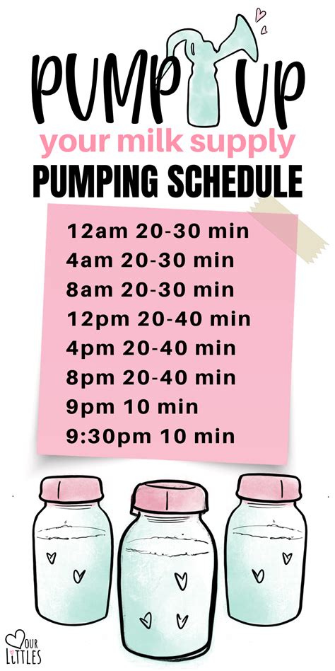 9 Effective Tips for Optimizing Your Breast Milk Pumping Schedule