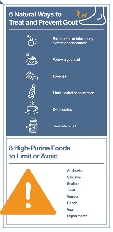 9 Essential Methods to Treat Gout and Prevent Recurrence