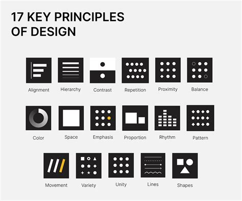 Image of: 9 Essential Principles for Effective Column Design Explained