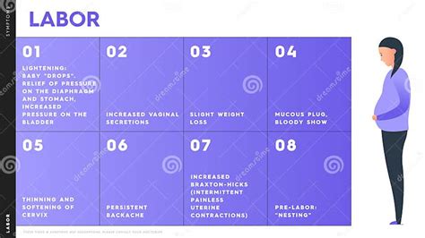 9 Essential Signs Indicating Imminent Labor for Expecting Moms