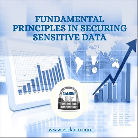 9 Key Principles of Securing Sensitive Data