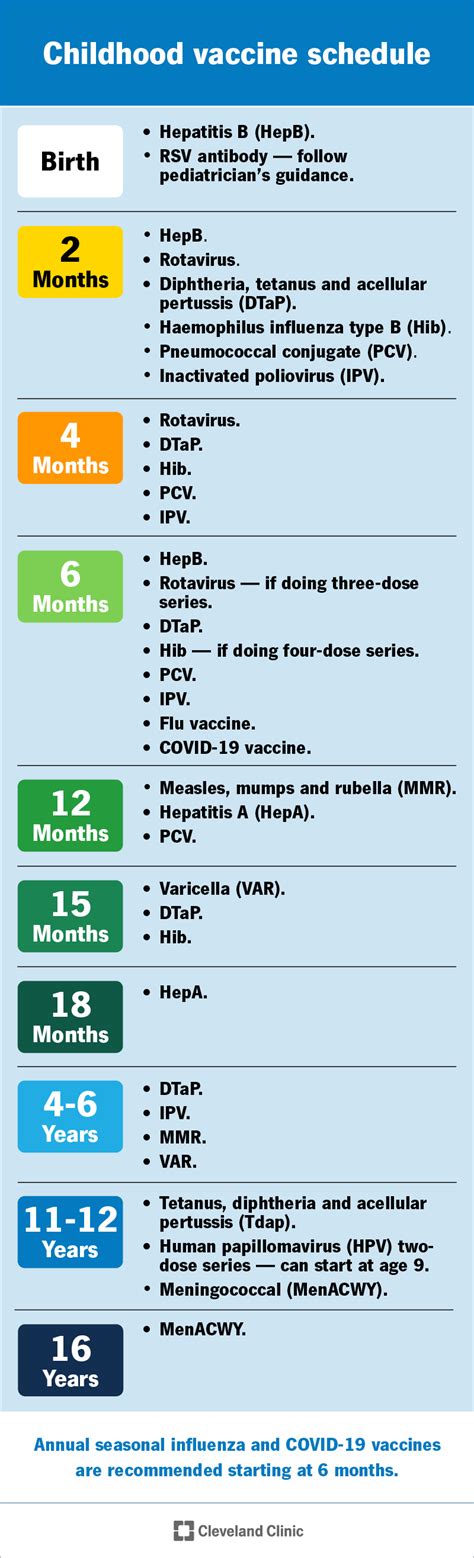 Complete Guide to Protecting Your Little One: Essential 9 Month Vaccines to Keep Your Baby Safe