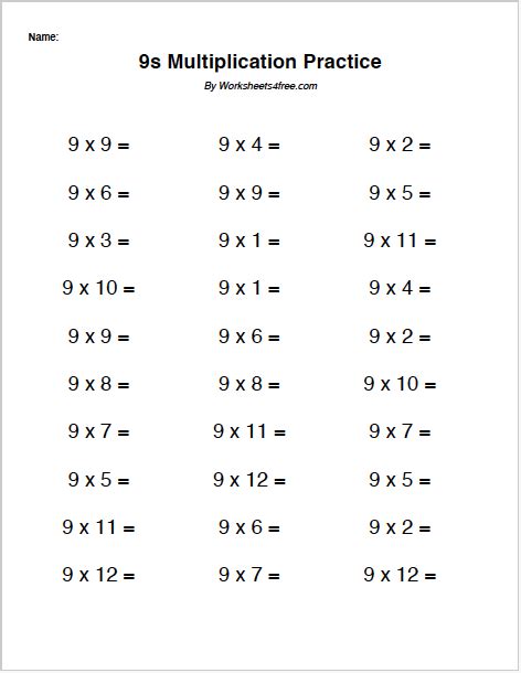 9 Multiplication Facts Worksheet – Free Printable Practice Sheets Pdf ...