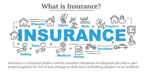 9 Tips for Understanding Insurance: Definition, Purpose, Benefits
