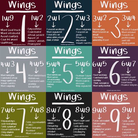 9 Wing 7