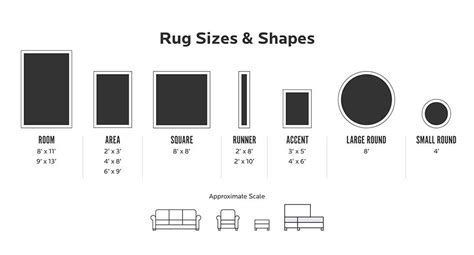 9 by 12 vs 6 by 9 area rug