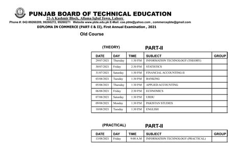 9 class punjab board result date 2023