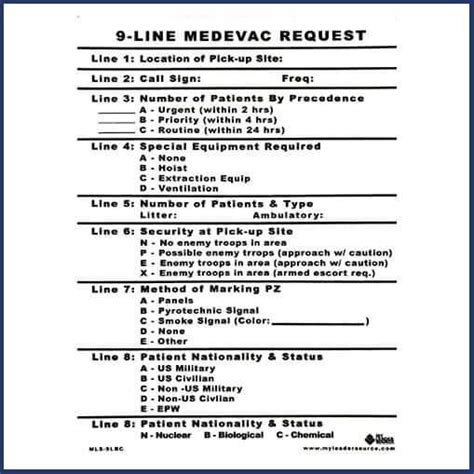 9 line medevac request example